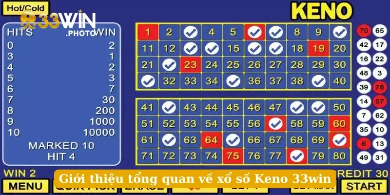 Giới thiệu tổng quan về xổ số Keno 33win