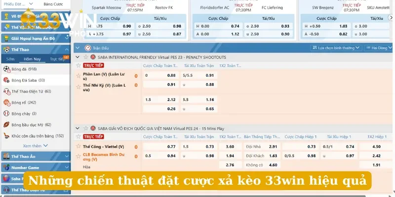 Những chiến thuật đặt cược xả kèo 33win hiệu quả