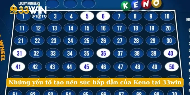 Những yếu tố tạo nên sức hấp dẫn của Keno tại 33win