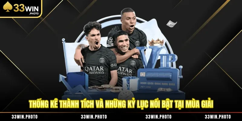 Thống kê thành tích và những kỷ lục nổi bật tại mùa giải