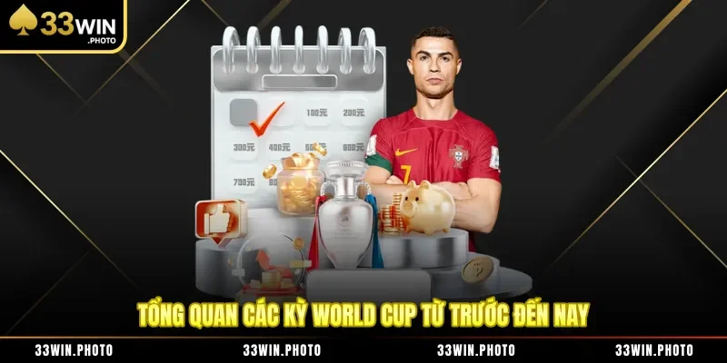 Tổng quan các kỳ World Cup từ trước đến nay