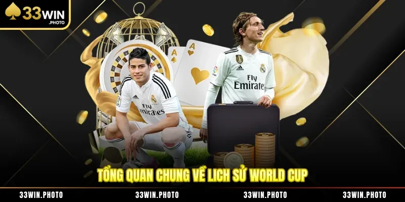 Tổng quan chung về lich sử World Cup